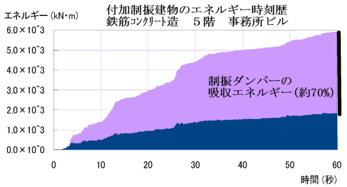 enerugi1